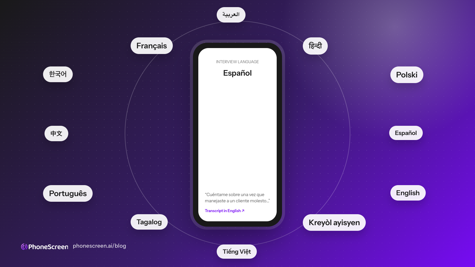 Language chips in several scripts arranged around a phone